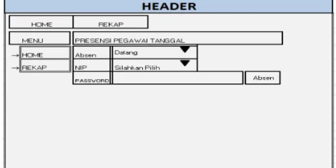 Gambar 3.1  Rancangan Form Menu Utama 