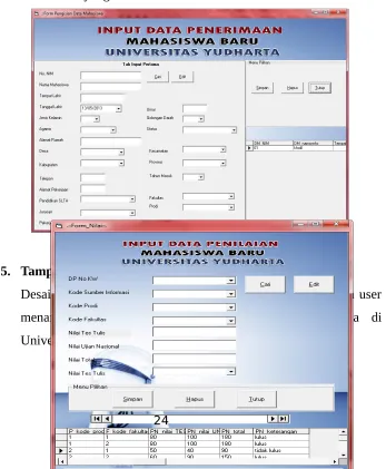 Gambar 4. 3.5 Tampilan Biodata Mahasiswa