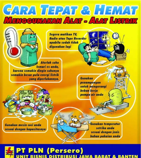 Gambar 4.4  Poster Hemat Listrik 