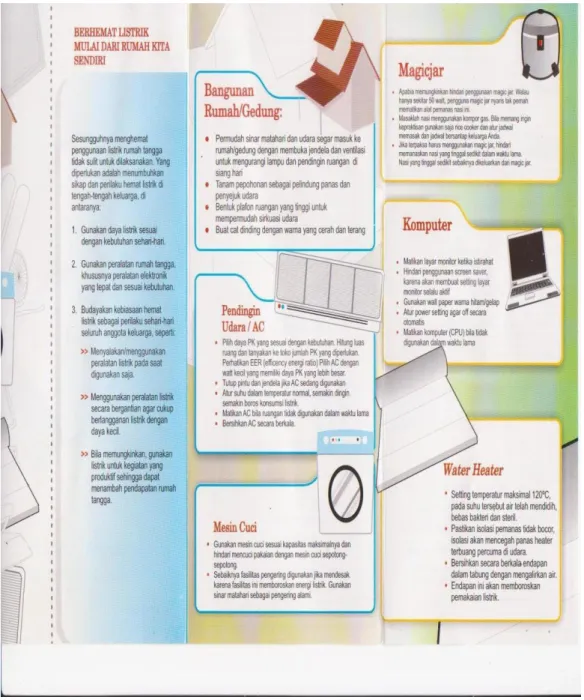 Gambar 4.8  Brosur Hemat Listrik 