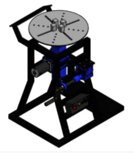 Gambar 6.  Auxiliary table for all welding positions 