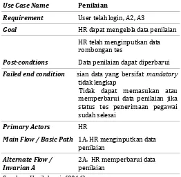 Tabel 4. Deskripsi Use Case Diagram Penilaian Sistem Penunjang Keputusan Penerimaan Pegawai 