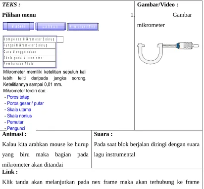 Gambar/Video :