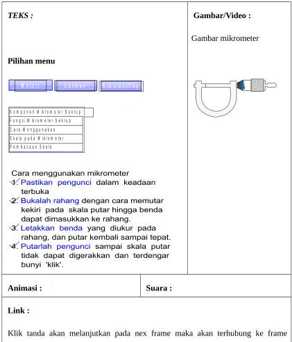Gambar/Video :
