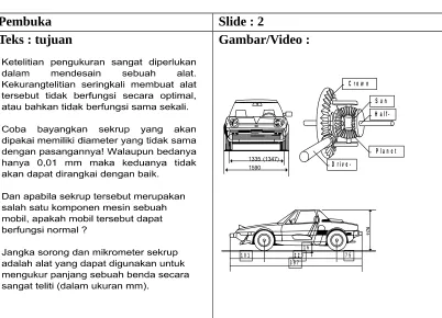 Gambar/Video :