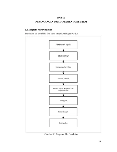 BAB III PERANCANGAN DAN IMPLEMENTASI SISTEM. 3.1.Diagram Alir ...