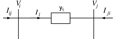 Gambar 1. Pemodelan saluran distribusi untuk perhitungan aliran