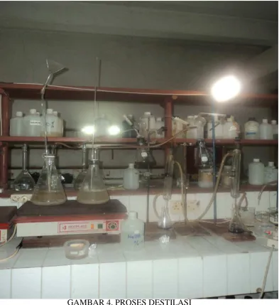 GAMBAR 4. PROSES DESTILASI  