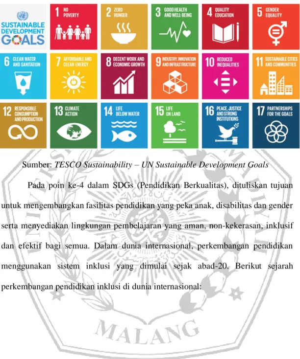 Gambar 1.1 Sustainable Development Goals 