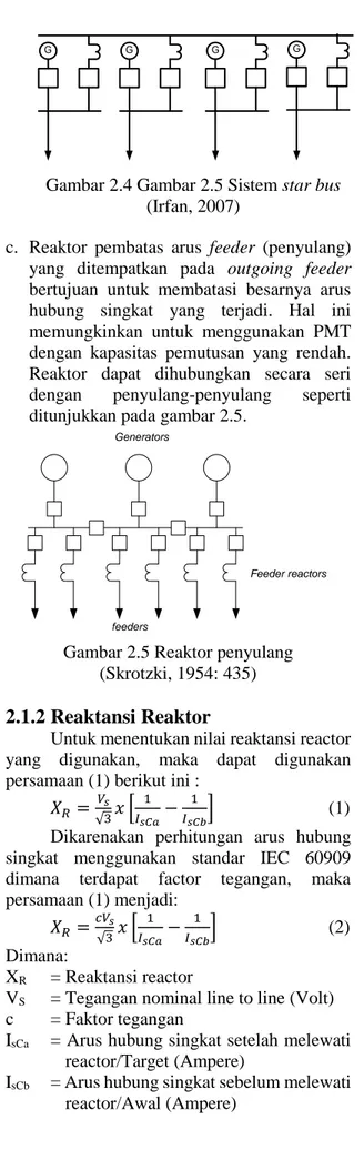 Gambar 2.4 Gambar 2.5 Sistem star bus  (Irfan, 2007) 