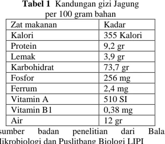 Tabel 2. Kandungan gizi nata   per 100 gr bahan  Nutrisi  Kadar  Kalori  146 kal  Lemak  0.20%  karbohidrat  36.1 mg  Kalsium  12 mg  Phospor  2 mg  Besi  0.5 mg  Air  80% 