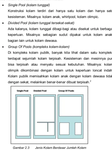 Gambar 2.3  