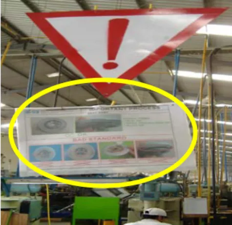 Gambar 4.3. Important Process Line Seat Assy 