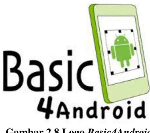 Gambar 2.8 Logo Basic4Android  (Sumber : http://www.basic4ppc.com/ ) 