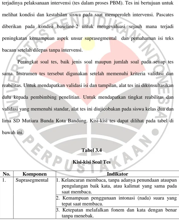 Tabel 3.4  Kisi-kisi Soal Tes 