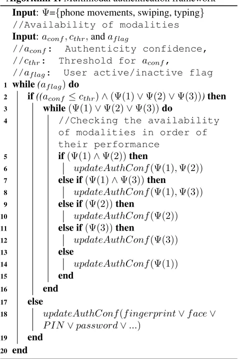 Table 1) from the data collected from the phone movement