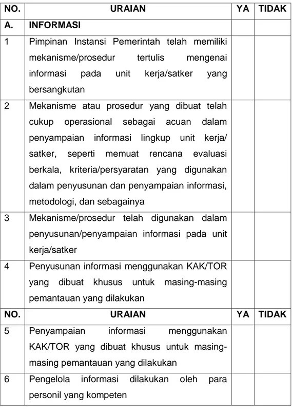Table 4. Penilaian Informasi dan Komunikasi 