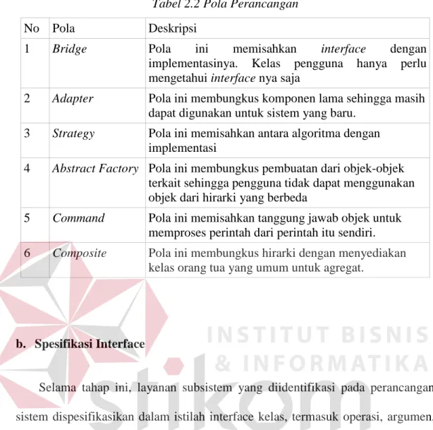 Tabel 2.2 Pola Perancangan 