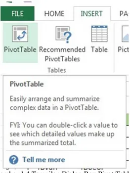 Gambar 1.4 Tampilan Dialog Box Pivot Table 