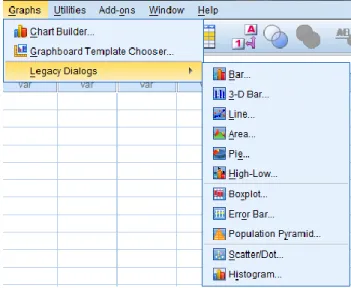 Gambar 2. 16 Menu Graphs 