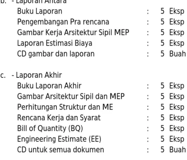 Gambar Arsitektur Sipil dan MEP : 5 Eksp Perhitungan Struktur dan ME : 5 Eksp Rencana Kerja dan Syarat : 5 Eksp Bill of Quantity (BQ) : 5 Eksp Engineering Estimate (EE) : 5 Eksp CD untuk semua dokumen : 5 Buah 2