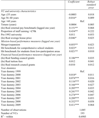 TABLE 2 