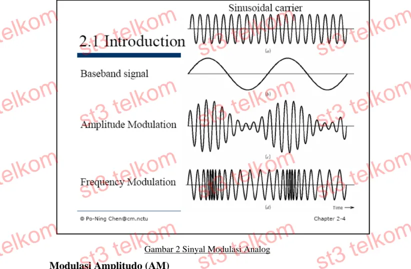 Gambar 2 Sinyal Modulasi Analog