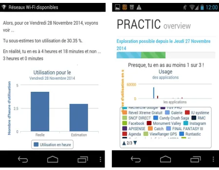 Fig. 6: Application Evaluating Perceived vs Actual Usage