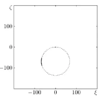 Gambar 3.3: Resonant Returns Asteroid 1997 XF 11 saat encounter pada Ok- Ok-tober 2028 (Valsecchi et al