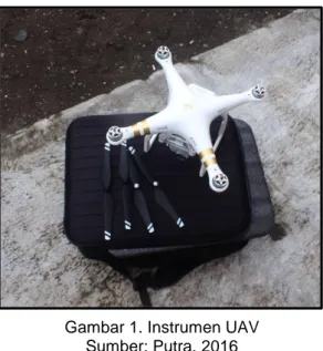 Gambar 1. Instrumen UAV  Sumber: Putra, 2016 
