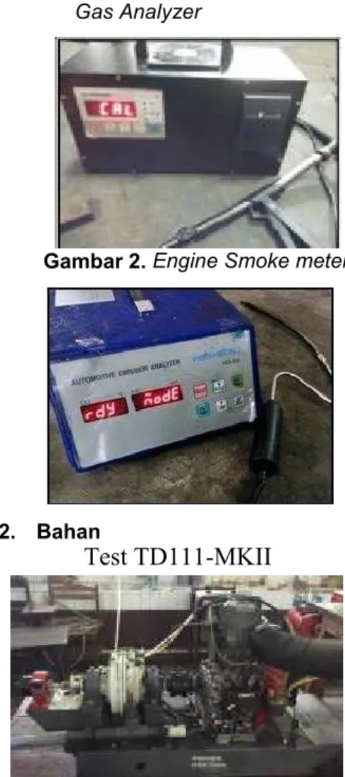 Gambar 1. Mesin Diesel Small engine Test TD111-MKII 