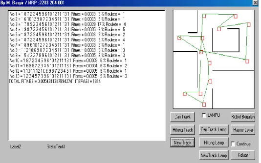Gambar 4 hasil hitungan track api memperlihatkan kemungkinan track-track jalur antar  titi-titik yang akan dilalui robot dalam proses mencari api