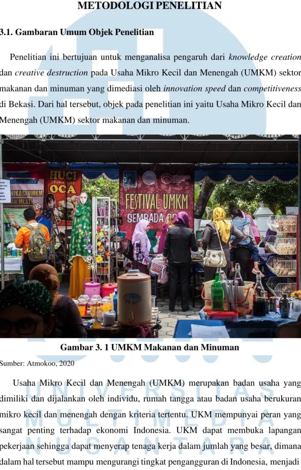 Gambar 3. 1 UMKM Makanan dan Minuman 