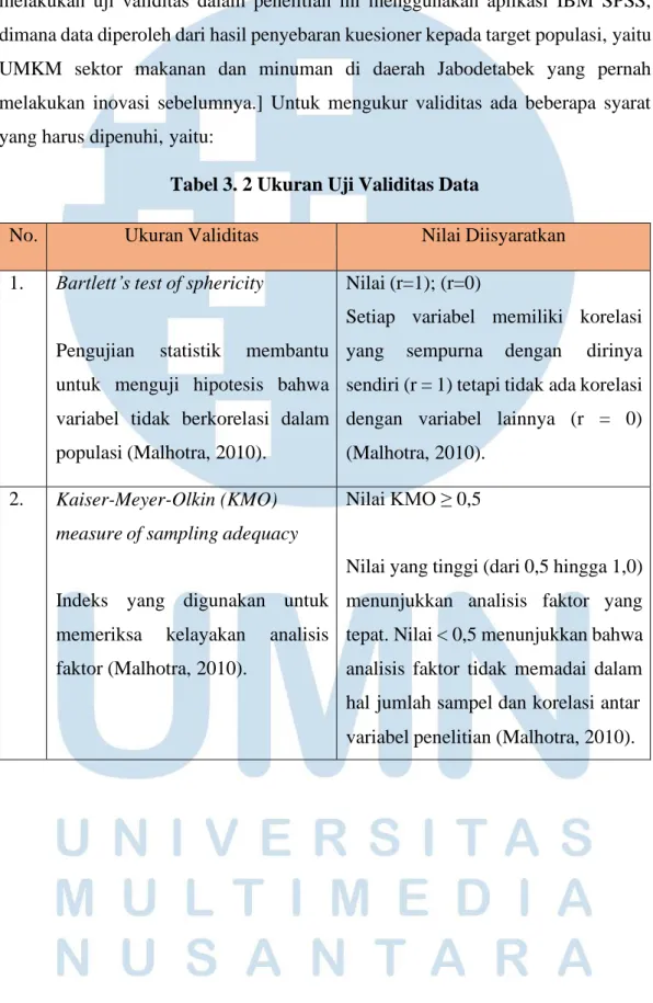 Tabel 3. 2 Ukuran Uji Validitas Data 