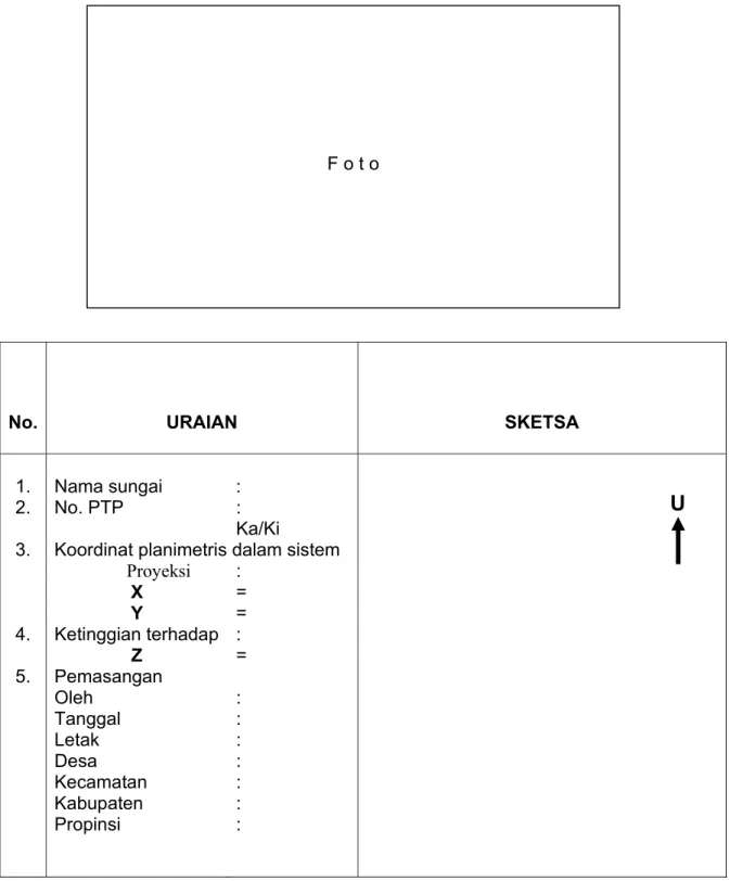Gambar A.7   Contoh format deskripsi    Patok Tetap Bantu ( PTB ) 