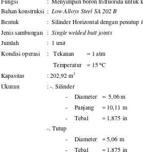 Tabel 5.2  Spesifikasi Tangki Penyimpanan Gas 