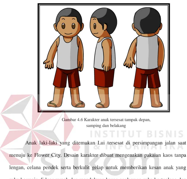 Gambar 4.6 Karakter anak tersesat tampak depan,  samping dan belakang 
