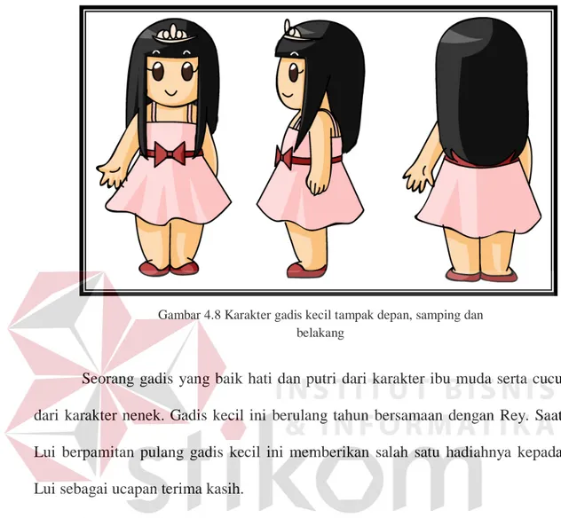 Gambar 4.8 Karakter gadis kecil tampak depan, samping dan  belakang 