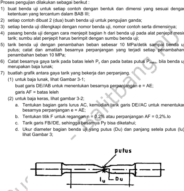 Gambar 3   Penampang bagian yang putus 