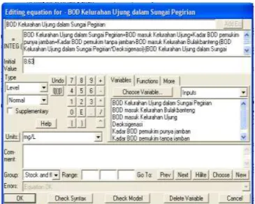 Gambar 5. Formulasi model kadar BOD 