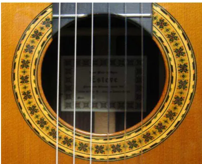 Gambar 32. Lubang Sounboard Gitar 
