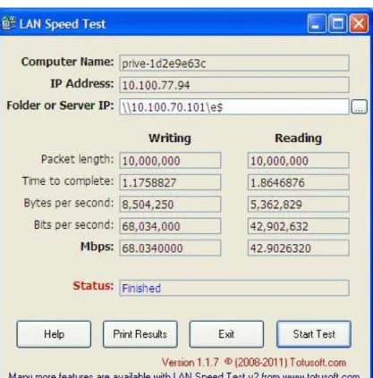 Gambar 3.5. Pengiriman data 10 MB tanpa VLAN 