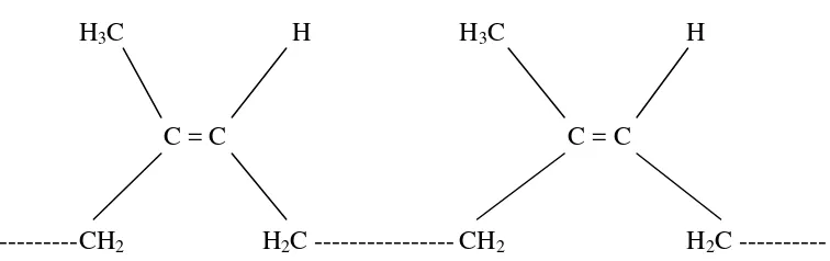 Gambar 2.1 : Rumus Molekul Lateks Poli Isoprene 