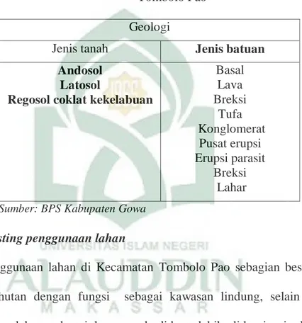 Tabel 4  Jenis Tanah &amp; Jenis Batuan Yang Terdapat di Kecamatan  Tombolo Pao 