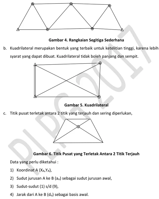 Gambar 5. Kuadrilateral 