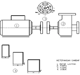 Gambar 3.4. Instalasi pompa dan motor listrik 