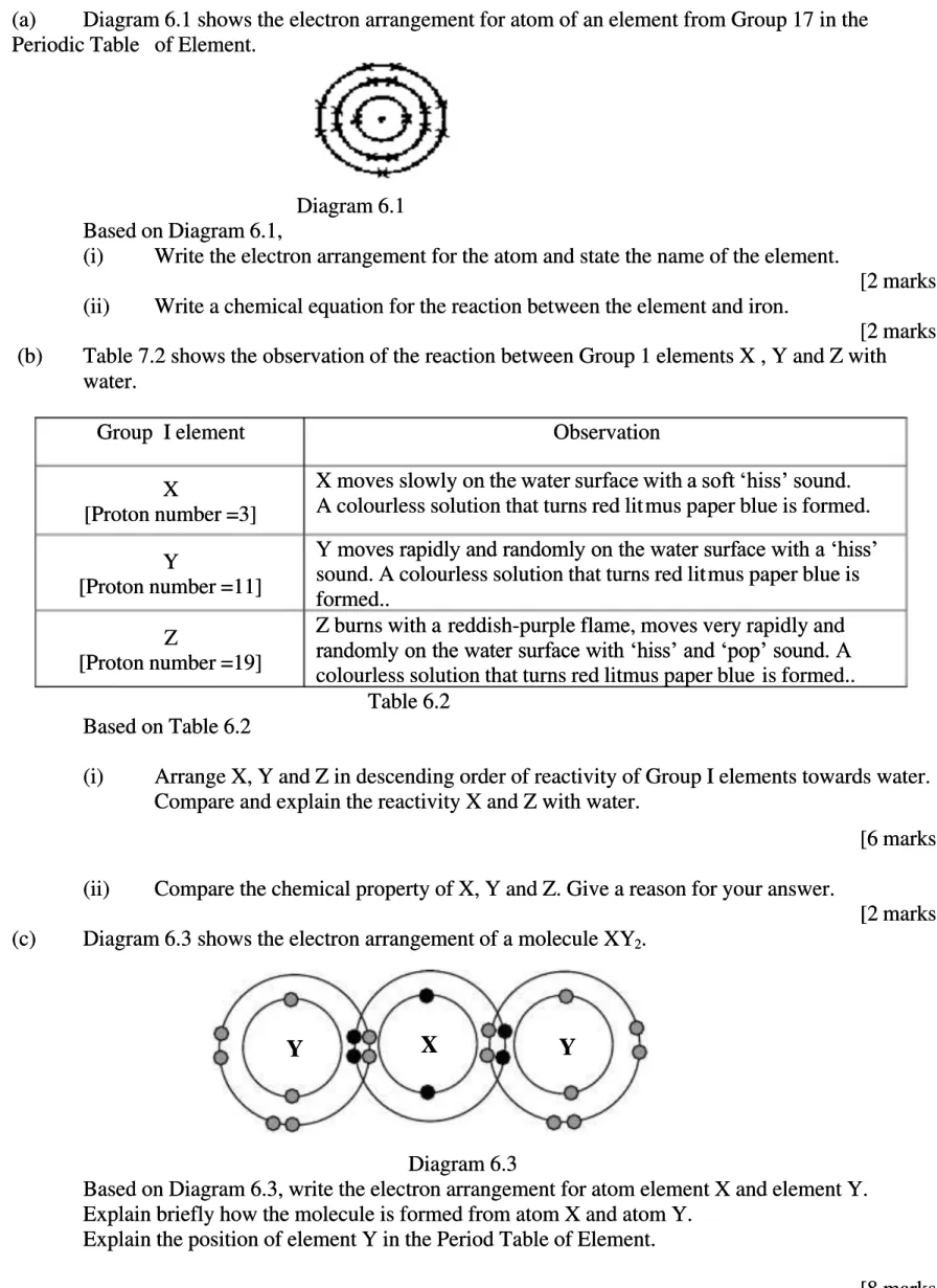 Diagram 6.1Diagram 6.1 Based on Diagram 6.1,
