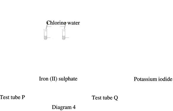 Diagram 4Diagram 4 Iron (II) sulphateIron (II) sulphate Chlorine waterChlorine waterTest tube PTest tube P Potassium iodidePotassium iodideTest tube QTest tube Q