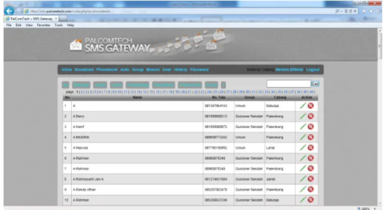 Gambar 12. Tampilan Halaman Phonebook