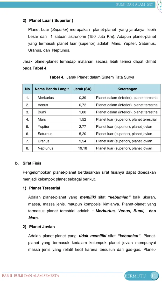 Tabel 4.  Jarak Planet dalam Sistem Tata Surya 
